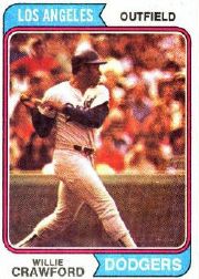 1974 Topps Baseball Cards      480     Willie Crawford